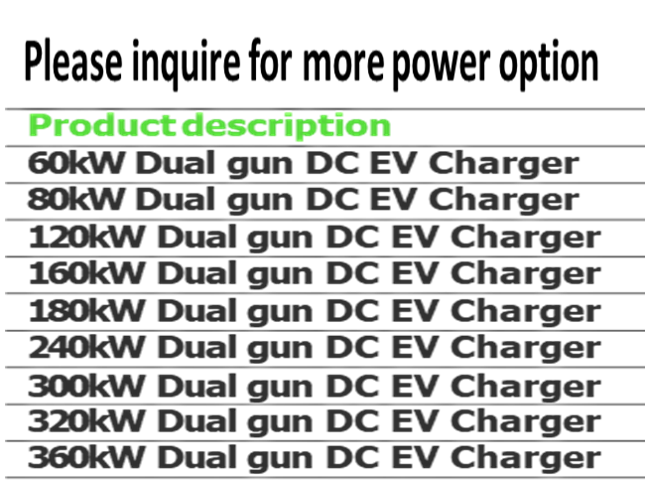 DC – Power